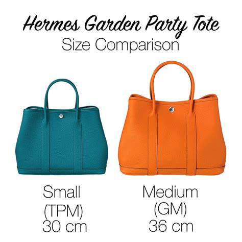 hermes garden party年份|Hermes garden party sizes.